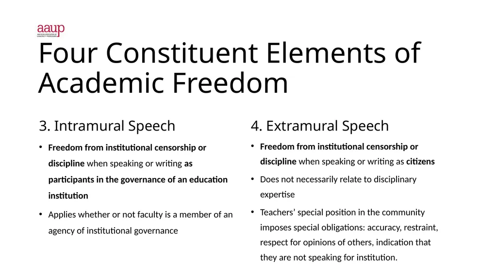 Academic Freedom and Shared Governance Dean’s - slide 6 of 12