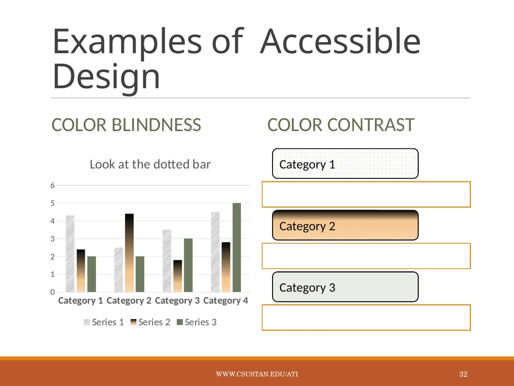 Accessible Technology Initiative Online Course - slide 32 of 43