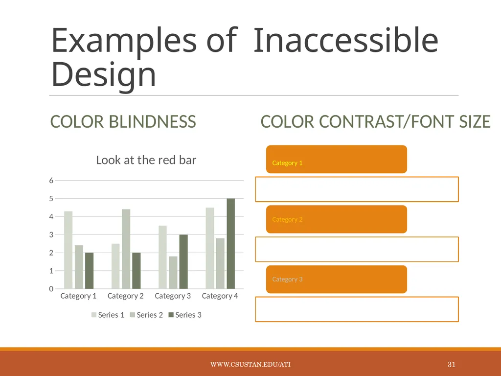 Accessible Technology Initiative Online Course - slide 31 of 43