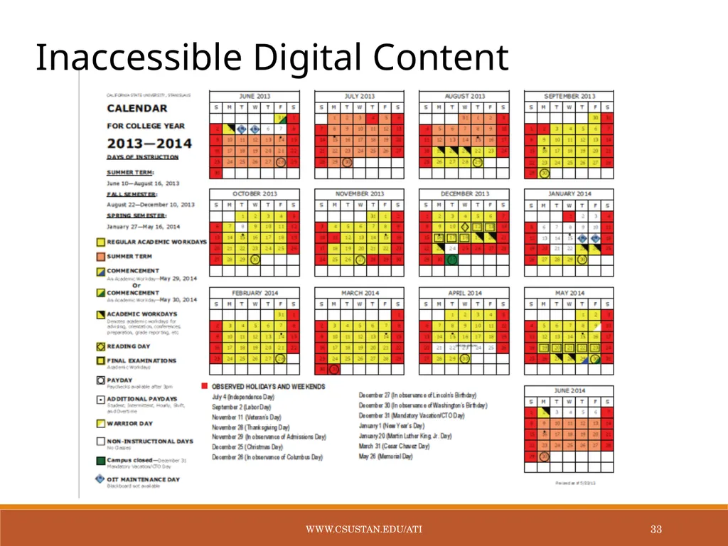 Accessible Technology Initiative Online Course - slide 33 of 43
