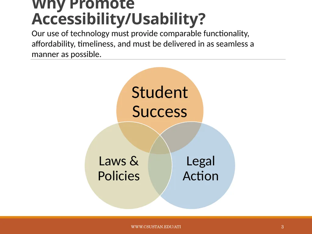 Accessible Technology Initiative Online Course - slide 3 of 43