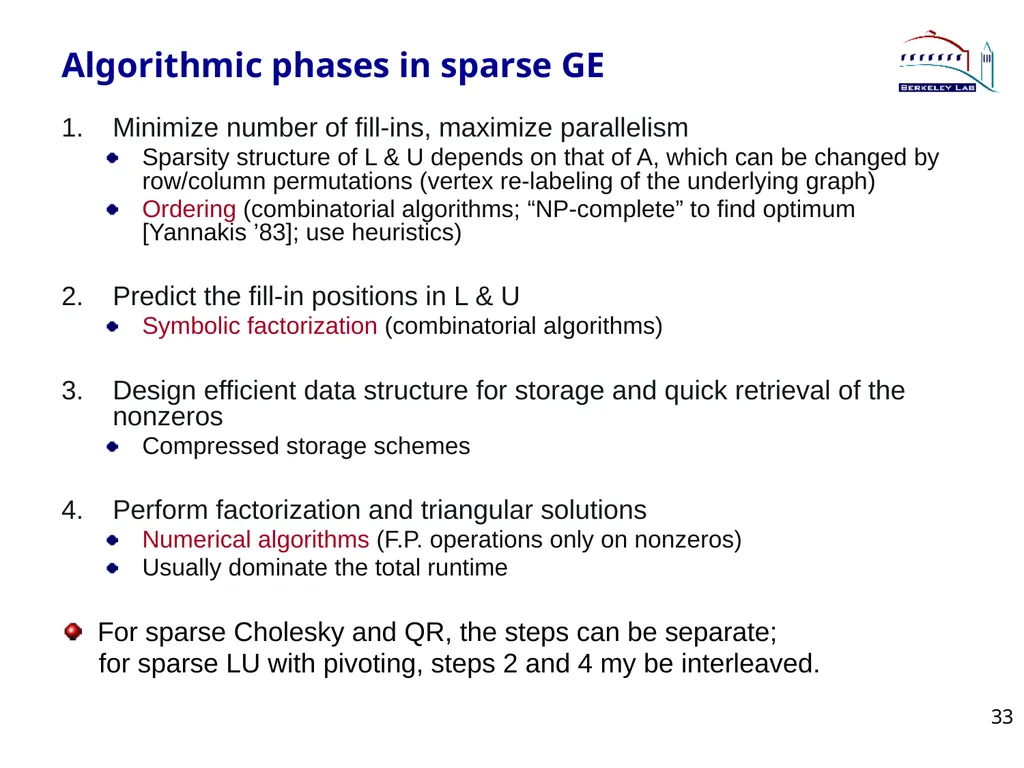 Lecture 3 Sparse Direct Method: Combinatorics - slide 33 of 35