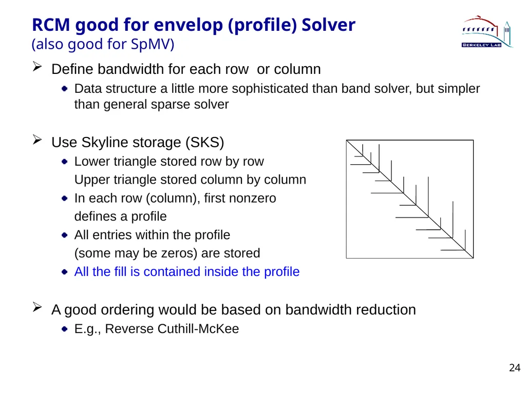 Lecture 3 Sparse Direct Method: Combinatorics - slide 24 of 35