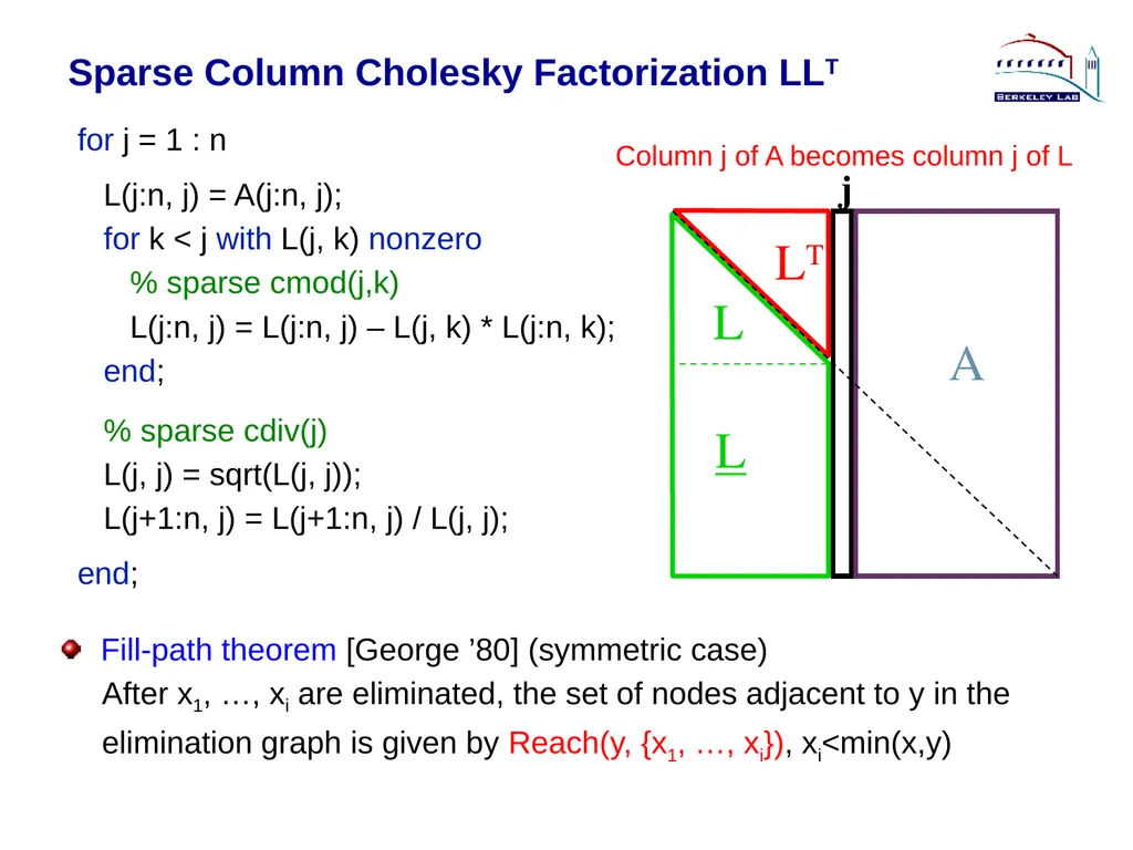 Lecture 3 Sparse Direct Method: Combinatorics - slide 9 of 35