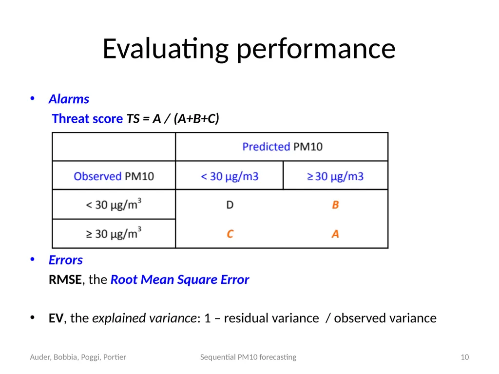 Sequential Aggregation of Heterogeneous Experts - slide 10 of 12