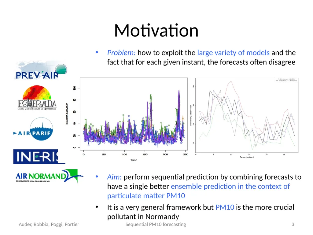 Sequential Aggregation of Heterogeneous Experts - slide 3 of 12