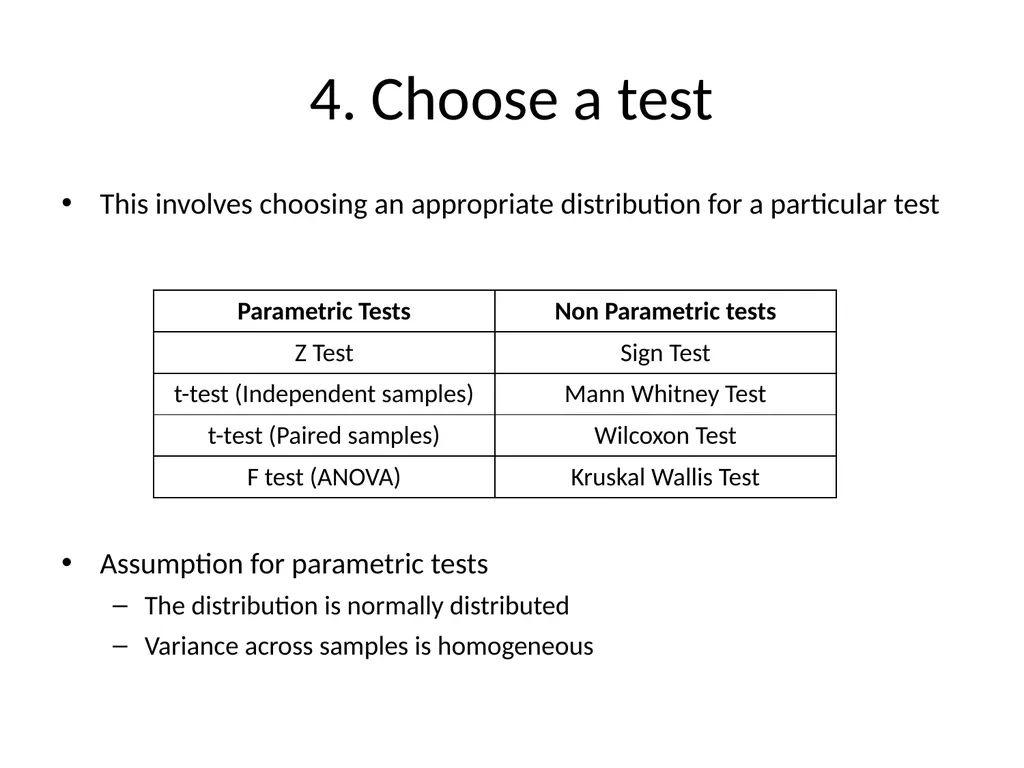 Descriptive and Inferential Statistic Dr. Dyal - slide 16 of 19