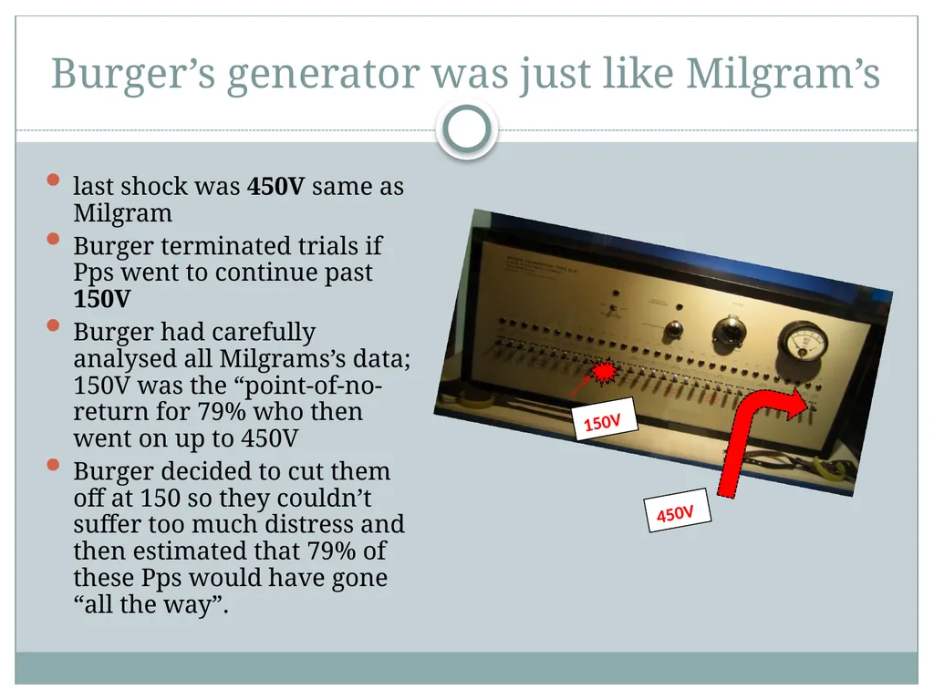 Replicating Milgram Would People Still Obey Today? - slide 4 of 44