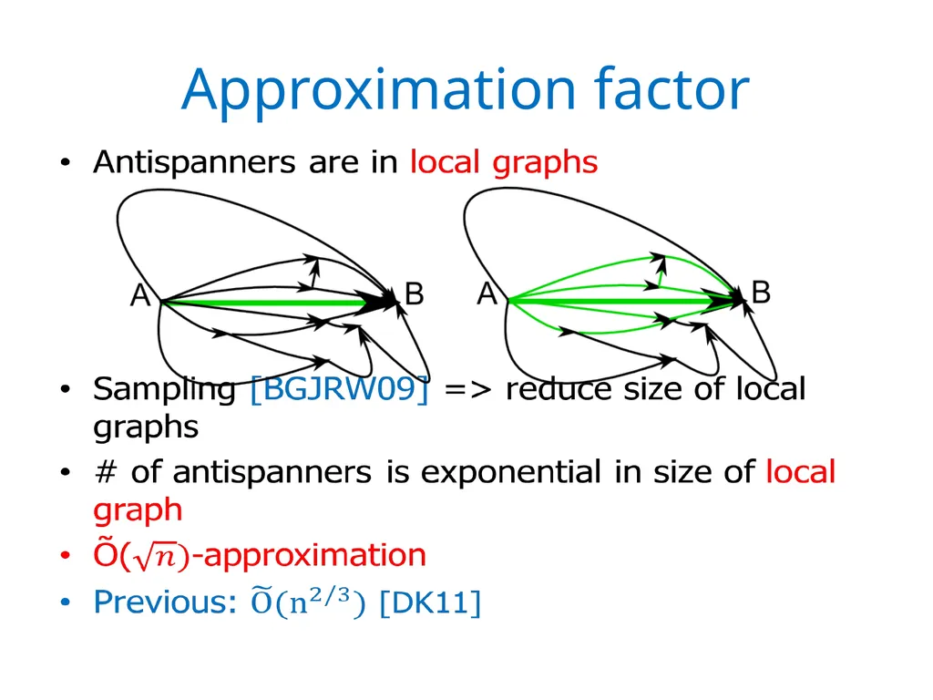 Approximation for Directed Spanner Grigory - slide 8 of 12
