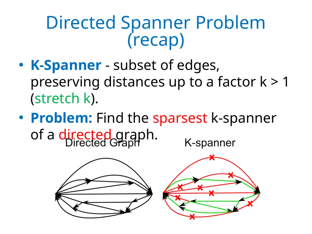 Approximation for Directed Spanner Grigory - slide 9 of 12