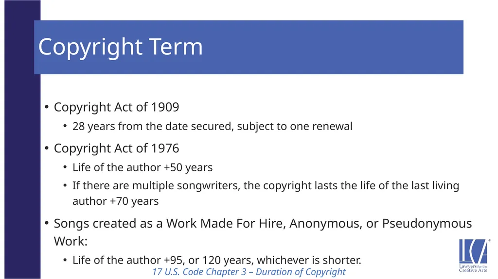 Representing the LCA Music Client: Song Rights - slide 30 of 52