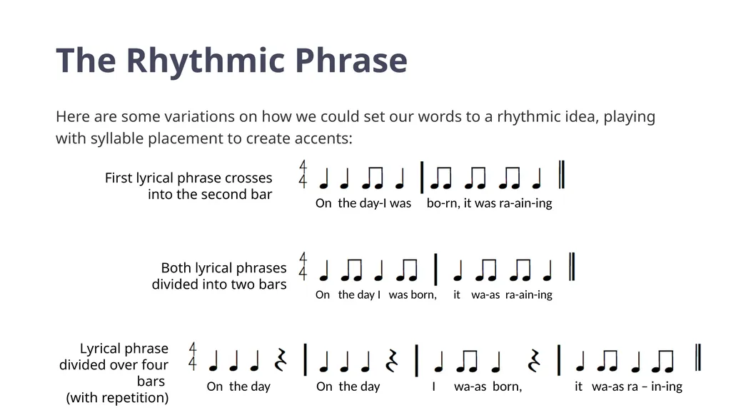 Year 7 and 8 Music: Becoming a SongMaker LESSON - slide 8 of 21