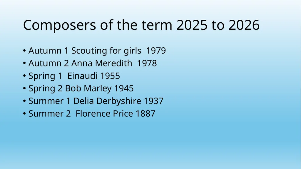 Composer of the term 2025 to 2026 Composers of the - slide 2 of 8