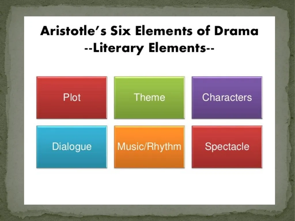 Course Name – Drama And Art In Education (2nd - slide 4 of 17