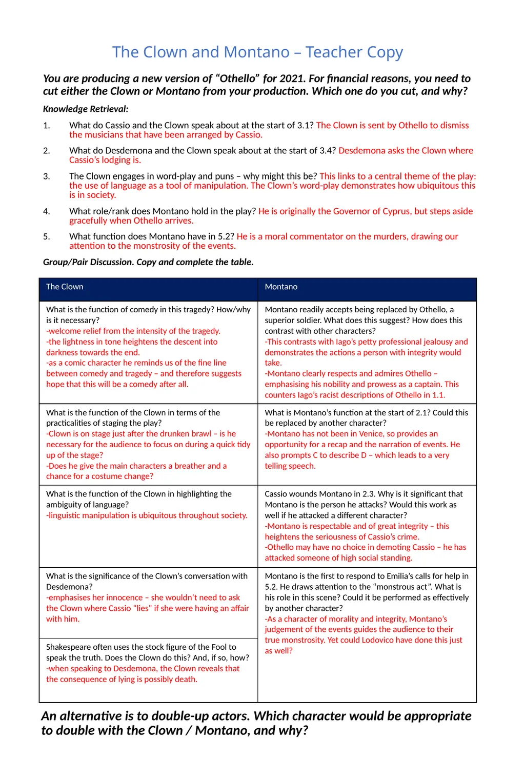 You are producing a new version of “Othello” for - slide 2 of 3
