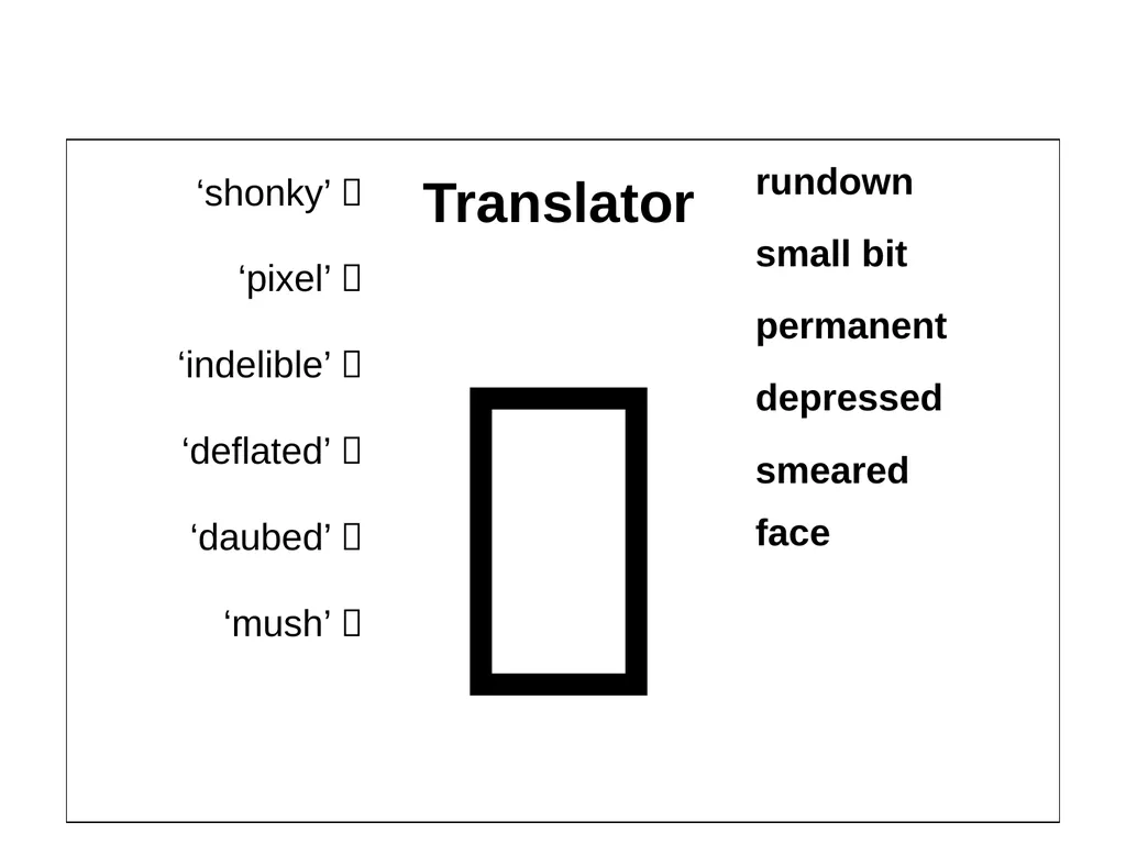 Clown Punk By Simon Armitage Look at the pictures - slide 6 of 19