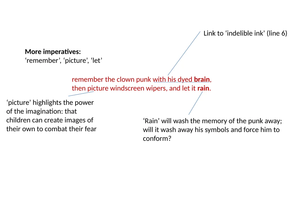 Clown Punk By Simon Armitage Look at the pictures - slide 14 of 19
