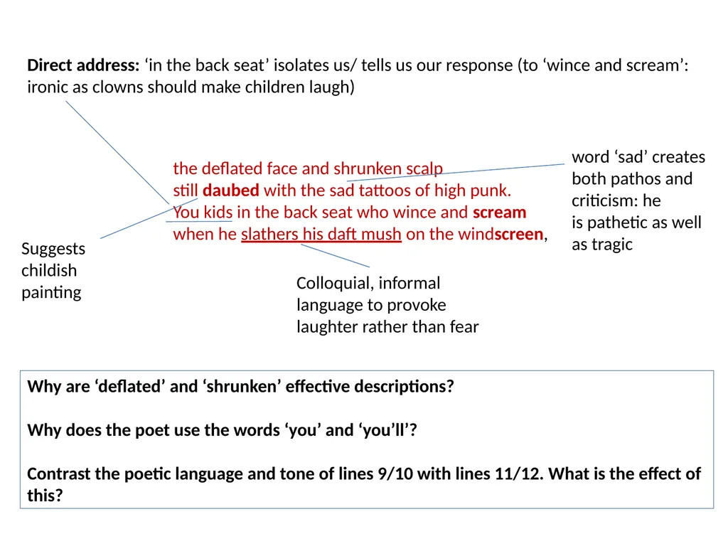 Clown Punk By Simon Armitage Look at the pictures - slide 13 of 19