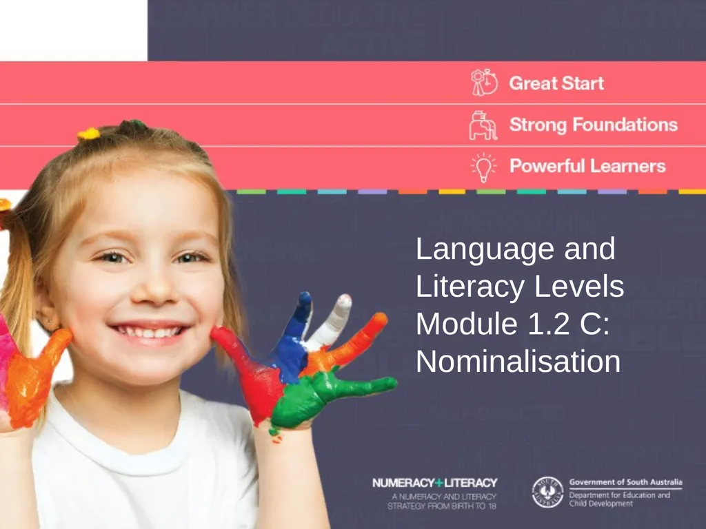 Language and Literacy Levels Module 1.2 C: - slide 1 of 33