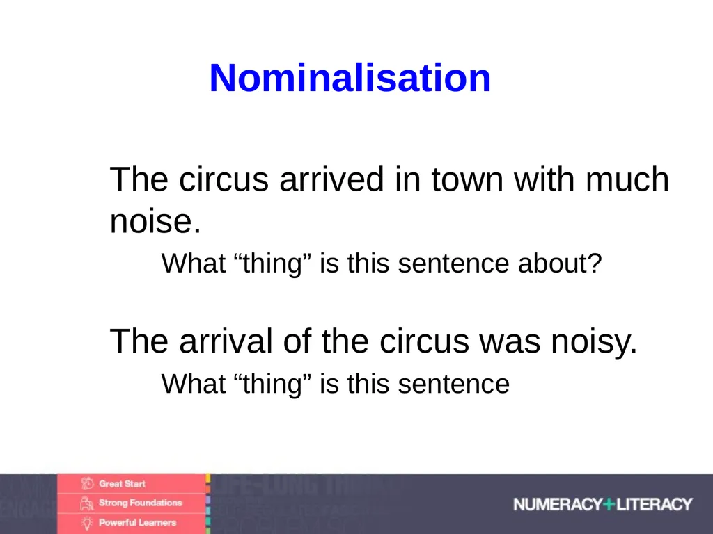 Language and Literacy Levels Module 1.2 C: - slide 7 of 33