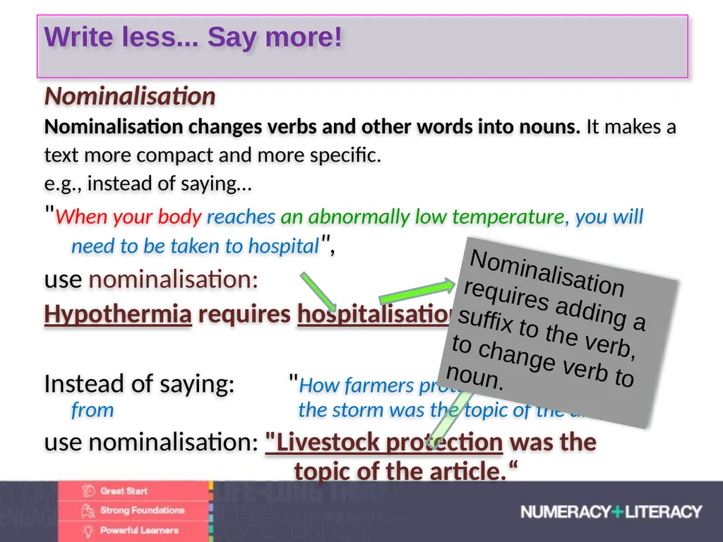 Language and Literacy Levels Module 1.2 C: - slide 32 of 33