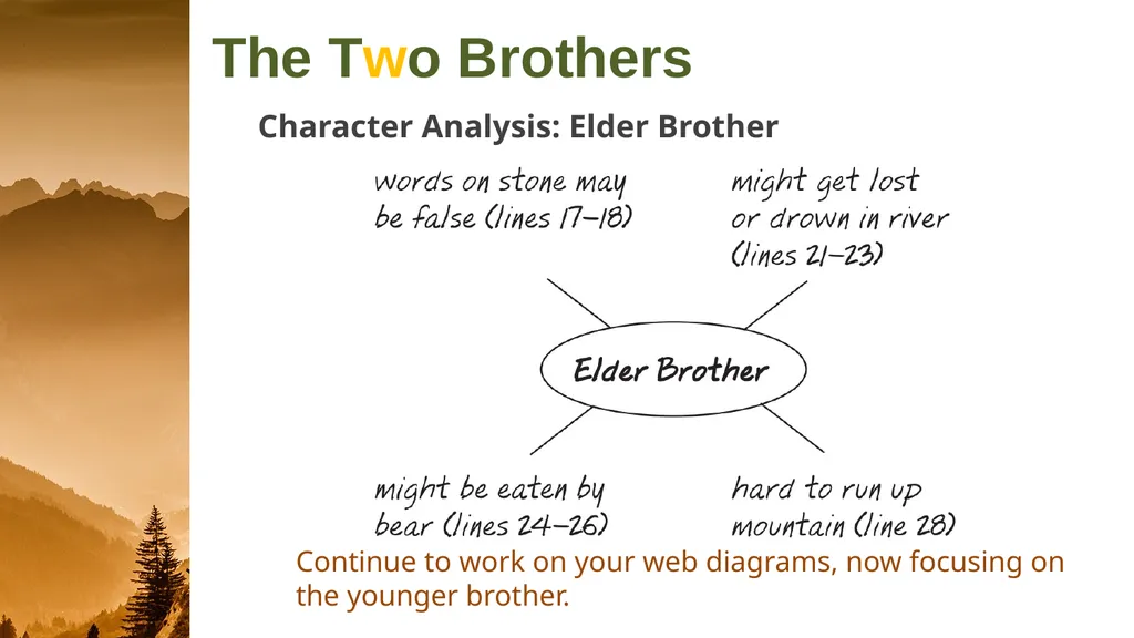 Colegio Real: Trimester 1 Prof. Rush 8th Grade - slide 9 of 14