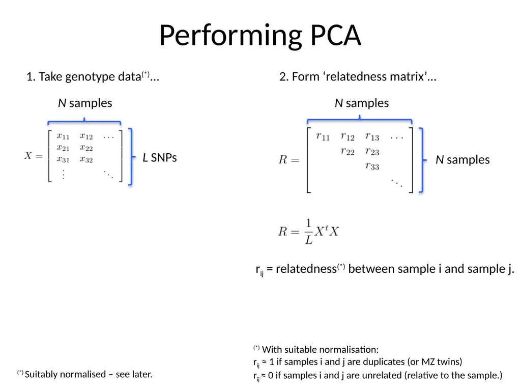 Principal components analysis Gavin Band Why do - slide 4 of 20