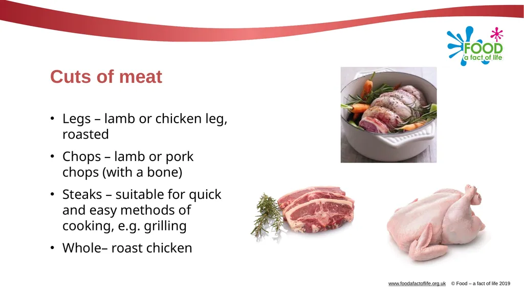 Meat types and cuts Meat Animals are reared by - slide 6 of 10