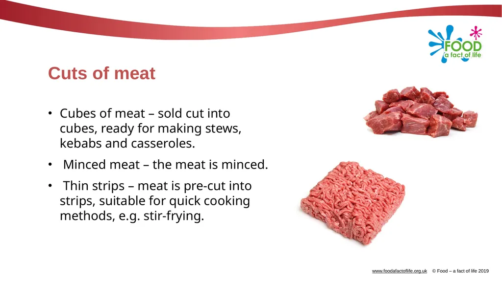 Meat types and cuts Meat Animals are reared by - slide 7 of 10