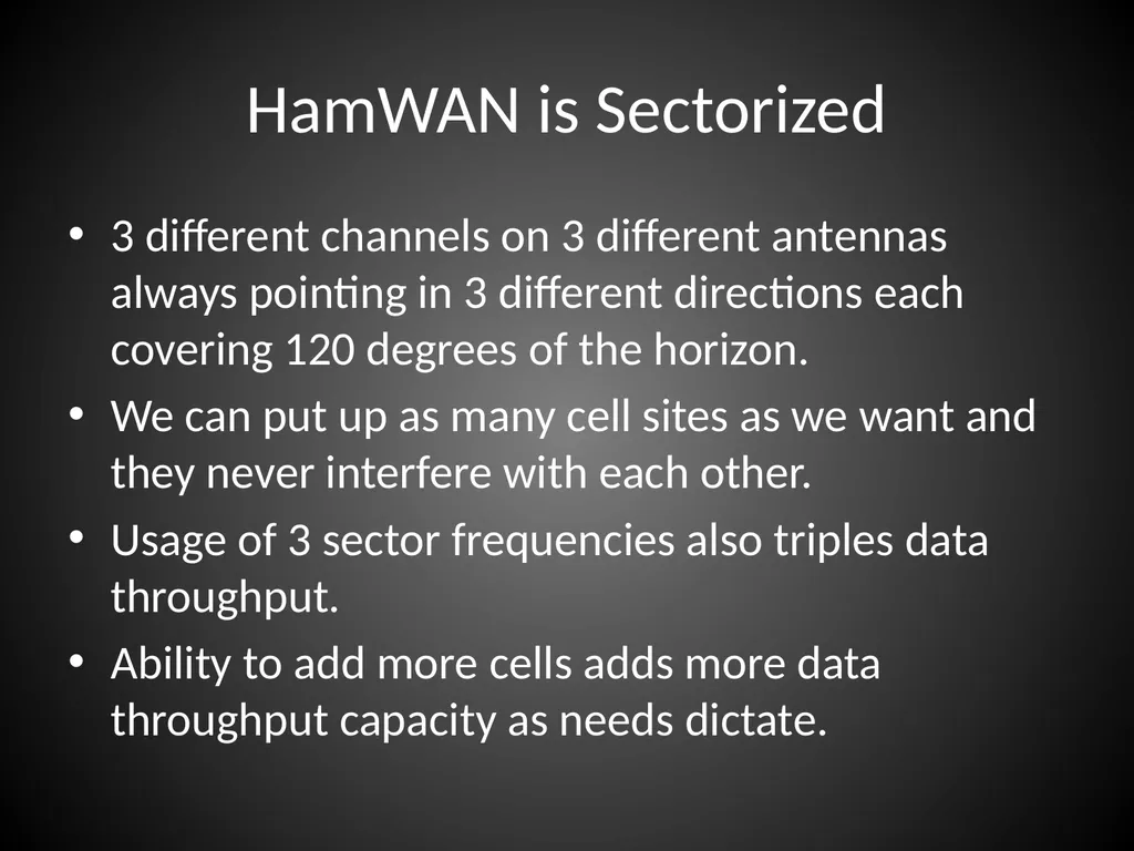 Why is HamWAN the best choice for the future of - slide 8 of 17