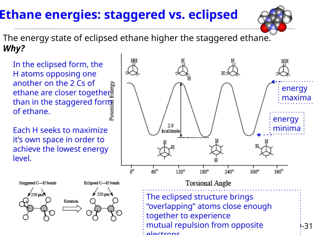 CHE2060 Lecture 3: Molecular conformations Daley & - slide 8 of 10