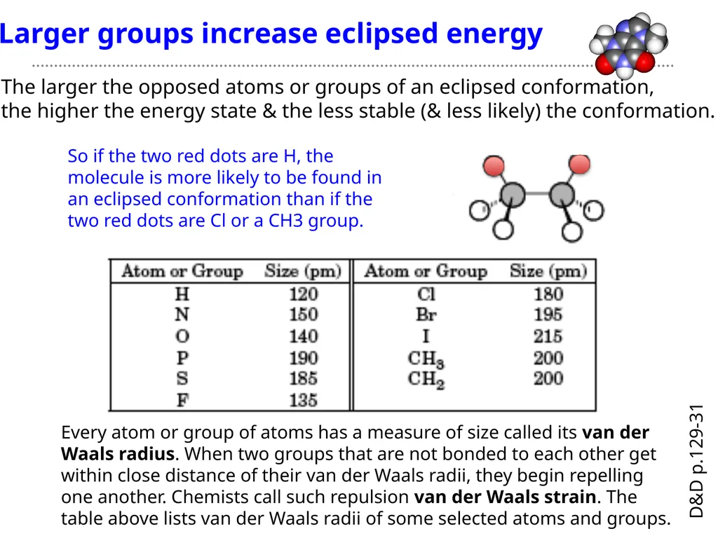 CHE2060 Lecture 3: Molecular conformations Daley & - slide 9 of 10
