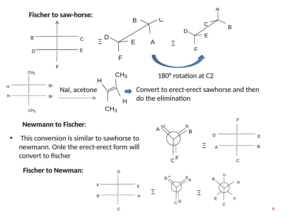 CHM-DSC-151 UNIT-4 STEREOCHEMISTRY AND - slide 9 of 16