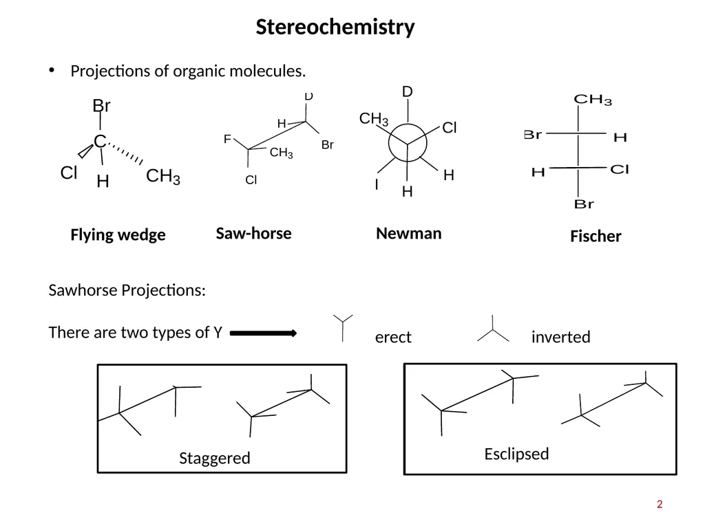 CHM-DSC-151 UNIT-4 STEREOCHEMISTRY AND - slide 2 of 16