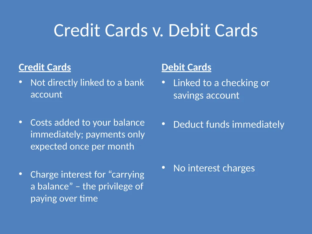 Using Credit Wisely Definition of Credit - slide 3 of 12