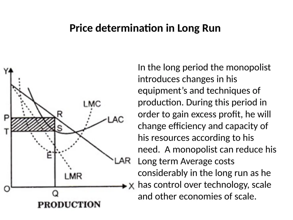 Unit 4 : Market Structures Prof Prasanna Shembekar - slide 26 of 38