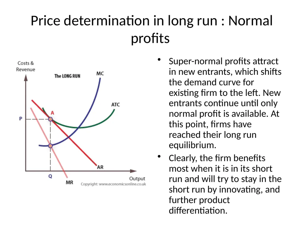 Unit 4 : Market Structures Prof Prasanna Shembekar - slide 21 of 38