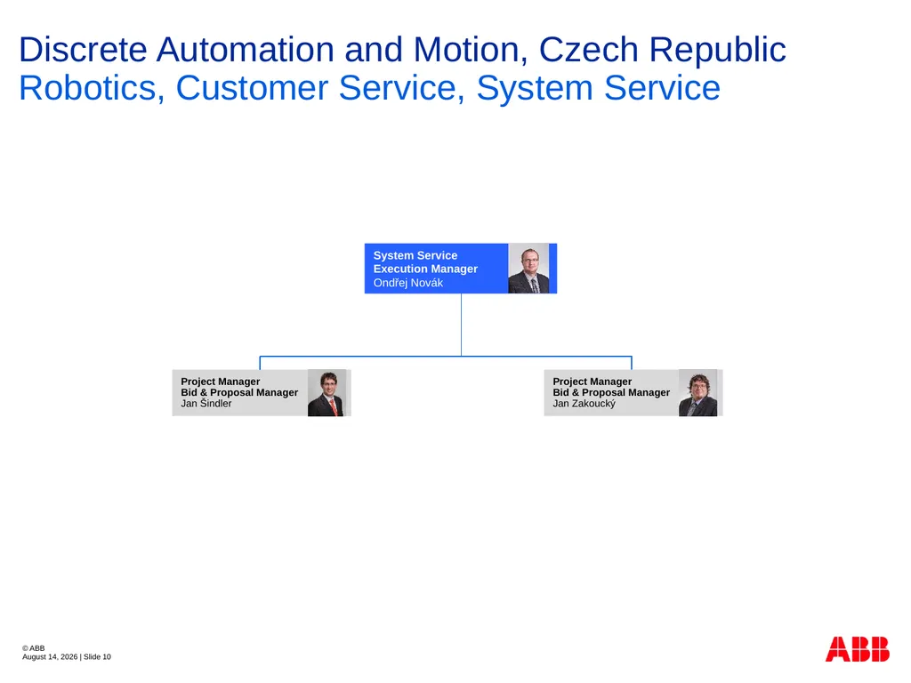 ABB Robotics Czech Republic Organization Structure - slide 10 of 14