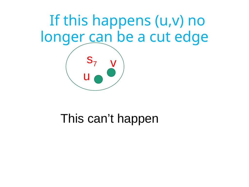 Approximating the undirected Multicut problem A - slide 12 of 28