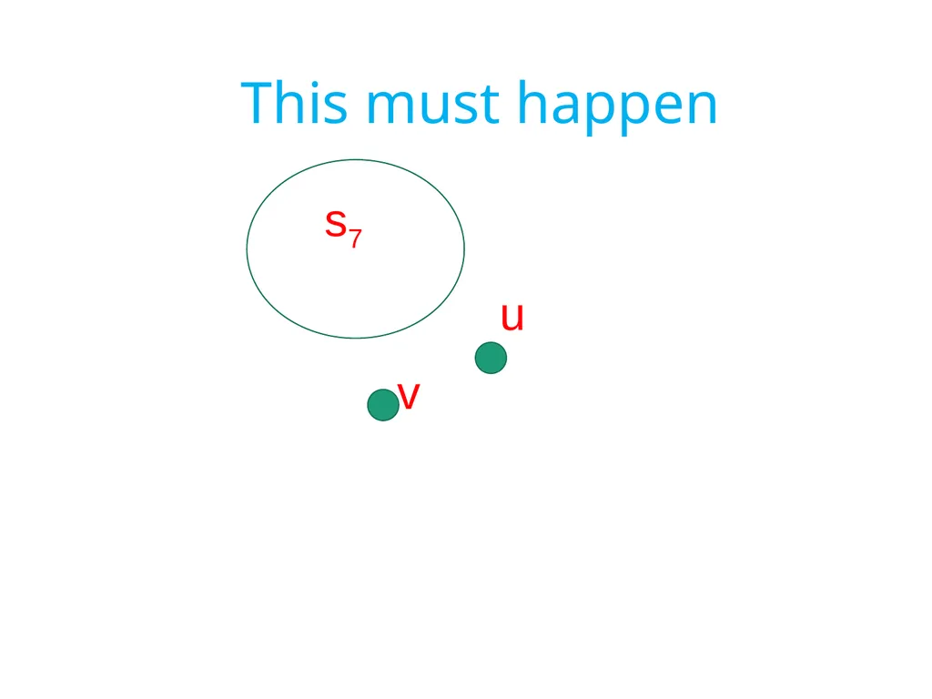 Approximating the undirected Multicut problem A - slide 14 of 28