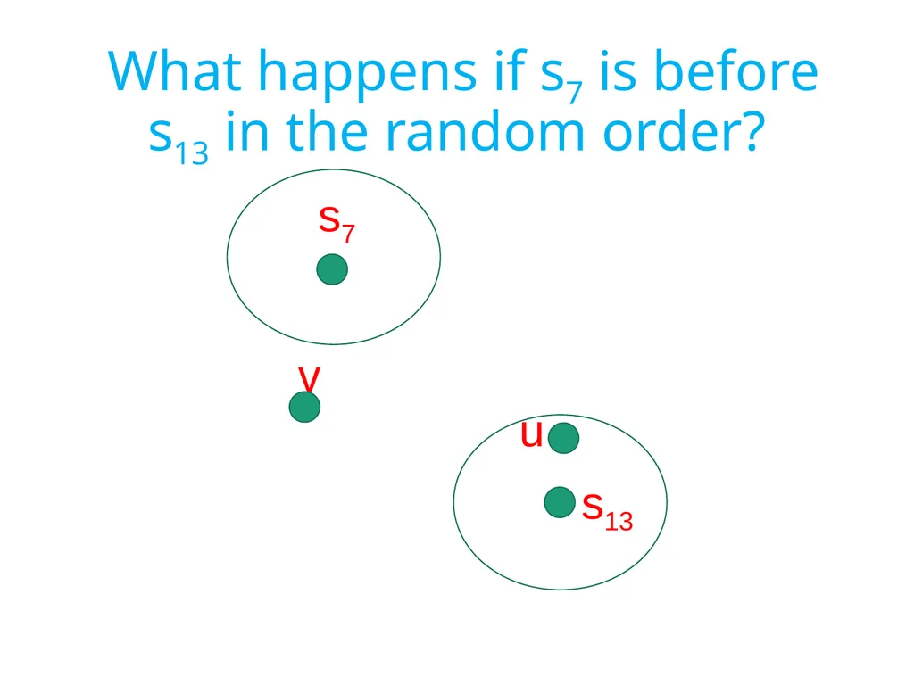 Approximating the undirected Multicut problem A - slide 15 of 28