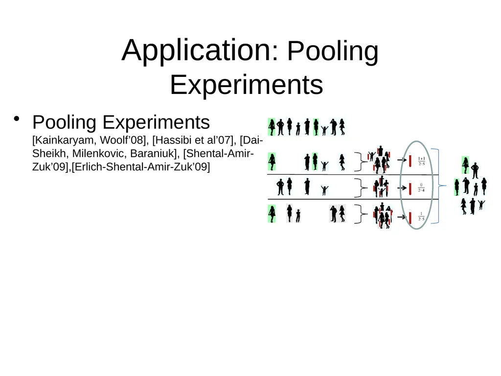 Lecture 15 Sparse Recovery Using Sparse Matrices - slide 12 of 13