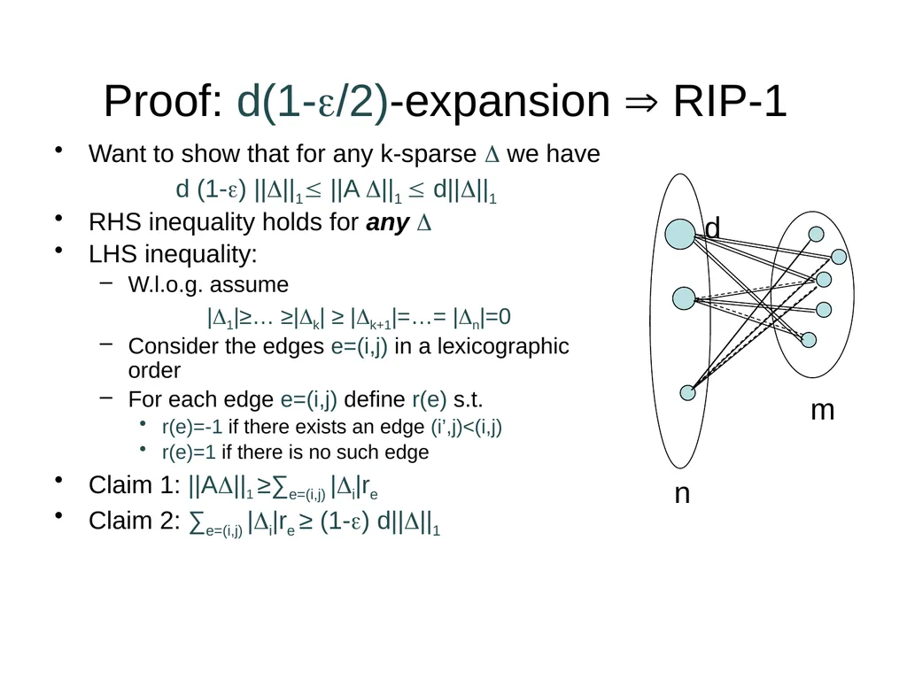 Lecture 15 Sparse Recovery Using Sparse Matrices - slide 6 of 13