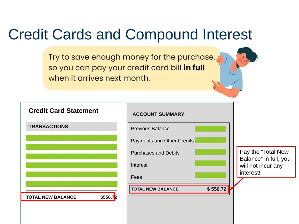 Why ‘Interest’ Should Interest You: Credit Cards - slide 6 of 19