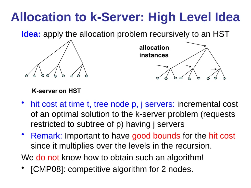 Online Algorithms, Linear Programming, and the - slide 20 of 35