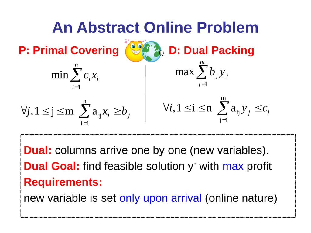 Online Algorithms, Linear Programming, and the - slide 12 of 35
