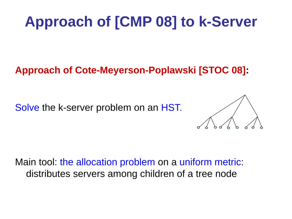 Online Algorithms, Linear Programming, and the - slide 16 of 35