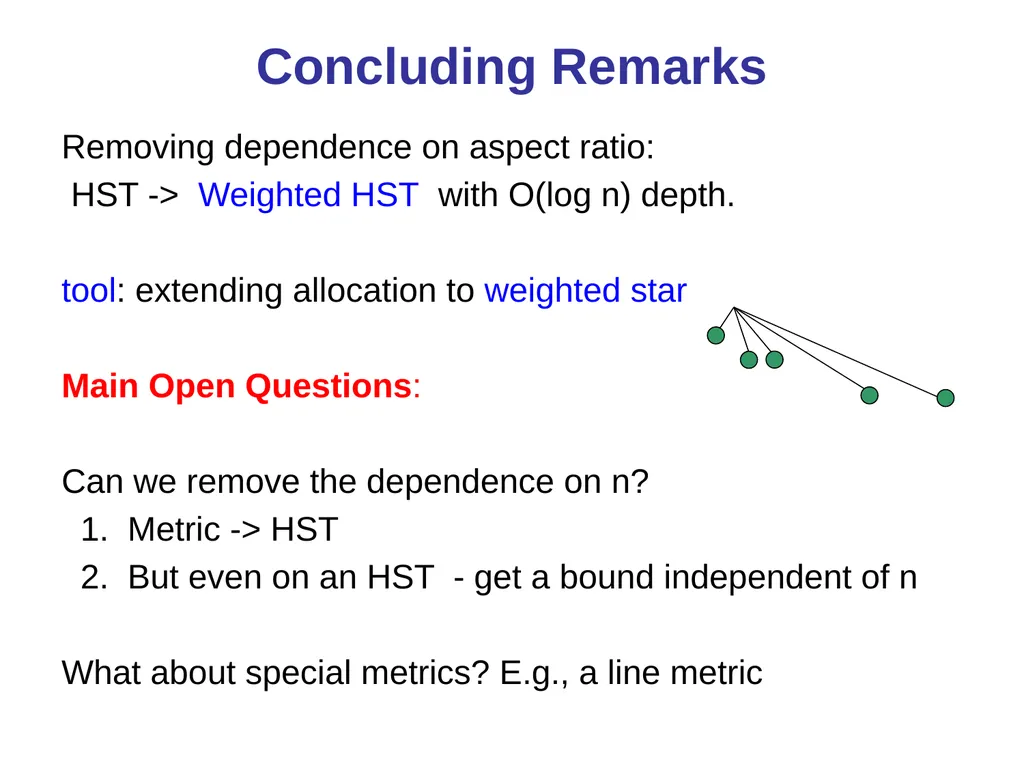 Online Algorithms, Linear Programming, and the - slide 34 of 35