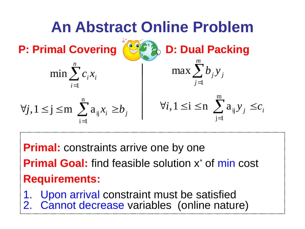 Online Algorithms, Linear Programming, and the - slide 11 of 35