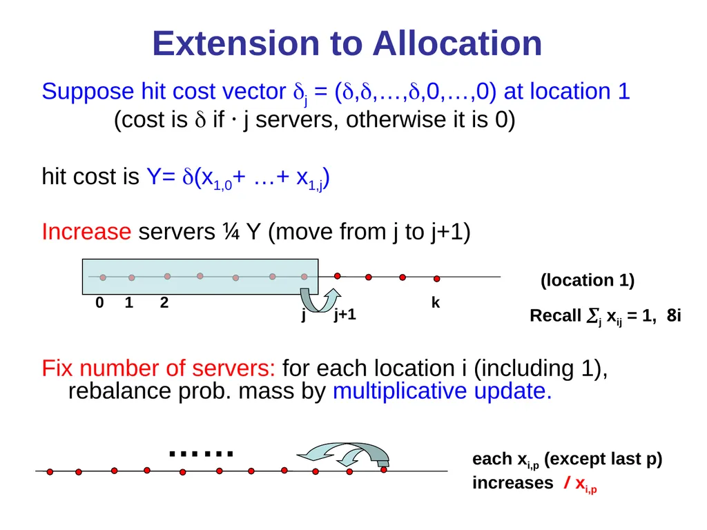 Online Algorithms, Linear Programming, and the - slide 32 of 35